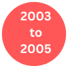 proposition_img1